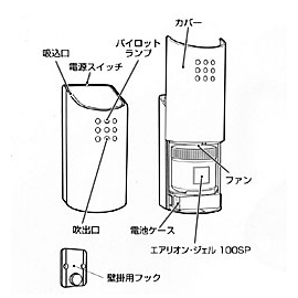 DC-230(W) ���� �f�I�h���C�U�[�E�G�A���I���X�����EDC-230 �z���C�g�̏��i�摜3