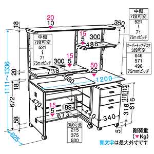 YDR-120H �G���R�� �V�R�؃}���`PC�f�X�N  W1200xD625mm�̏��i�摜2